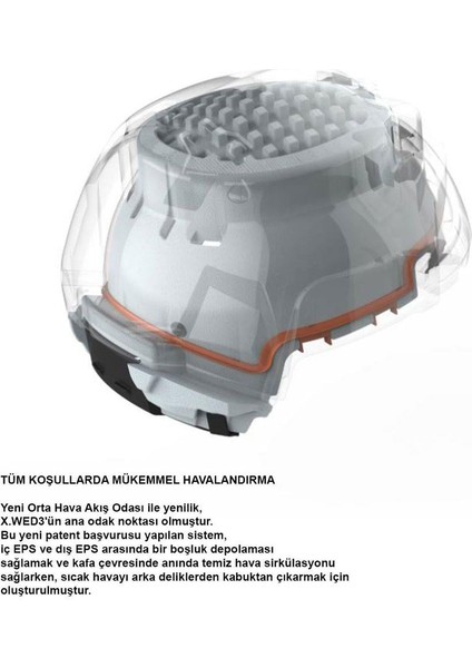 X.wed 3 Terekli Motosiklet Kaskı Yeşil fiyatları