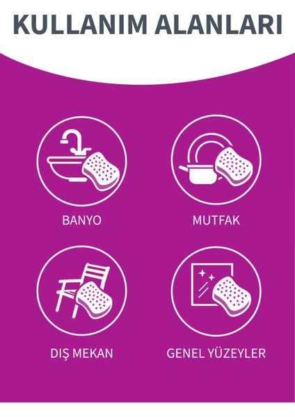 Klasik Yeşil Sünger Oluklu 4'lü + 2’li Ovma Teli modelleri