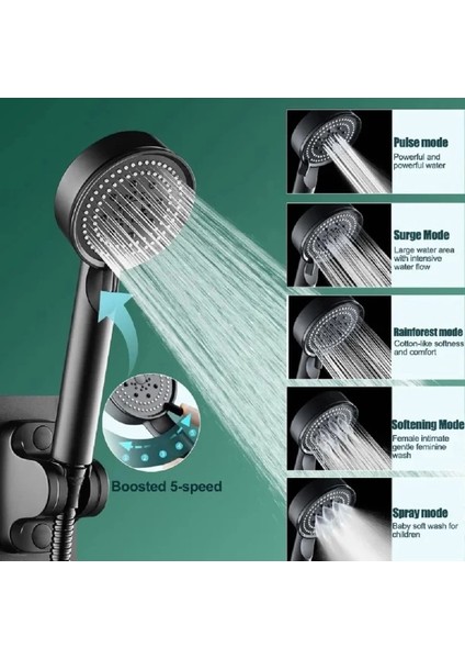 Mdb 5 Kademeli Duş Başlığı Siyah