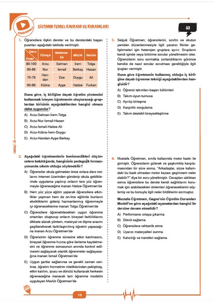2026 Meb-Ags Eğitimin Temelleri ve Türk Milli Eğitim Sistemi Soru Bankası Çözümlü - Mevlüt Gündüz modelleri