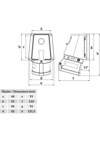 IP44 Cee Norm 4/16A 90 Derece Eğik Duvar Priz 380V - 450V BC1-1504-2535 fiyatları