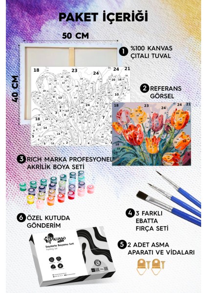 Laleler Sayılarla Boyama Seti fiyatları