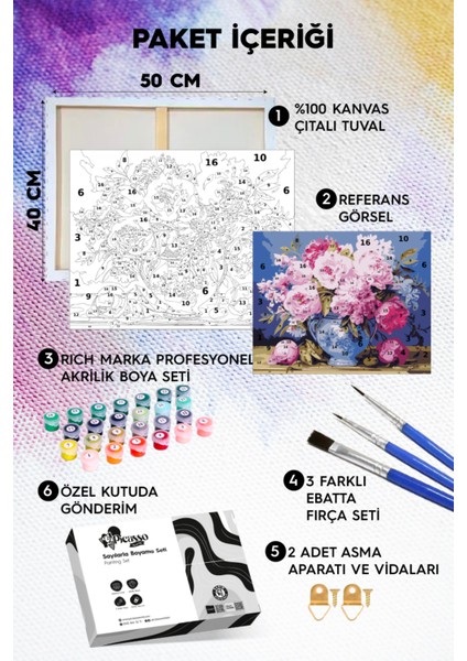 Çiçeklerin Gülüşü Sayılarla Boyama Seti fiyatları