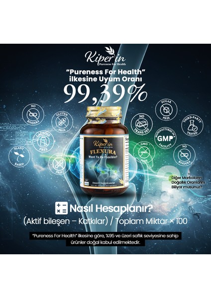 Flexura | Eklem | Glukozamin, Msm, Kondroitin, Akgünlük, Sam-E, Hyaluronik Asit | 60 Kapsül