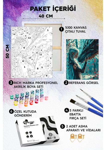 Khalesi ve Ejderha Sayılarla Boyama Seti fiyatları