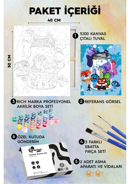Duygular Sayılarla Boyama Seti fiyatları