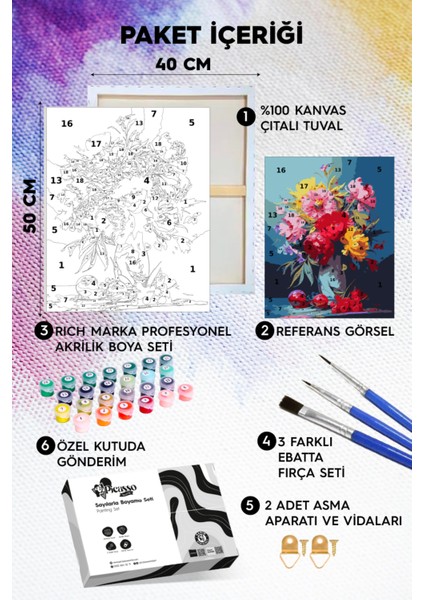 Baharın Rengi Sayılarla Boyama Seti fiyatları