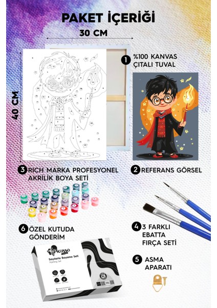 Minik Harry Sayılarla Boyama Seti fiyatları