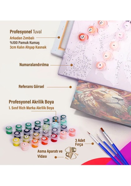 Alemin Aslanı Sayılarla Boyama Seti indirimleri