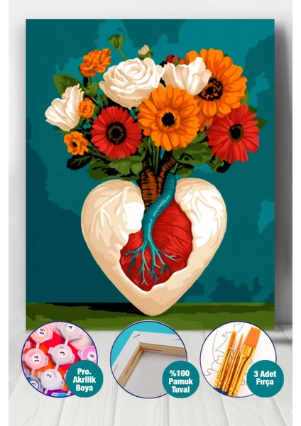 Kalpte Açan Çiçek Sayılarla Boyama Seti