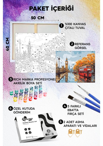 Londonda Yalnızlık Sayılarla Boyama Seti fiyatları