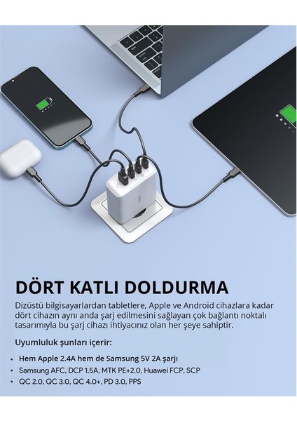 PA-B7S-WH 100W Dört Bağlantı Noktalı Pd Gan Duvar Şarj Cihazı modelleri
