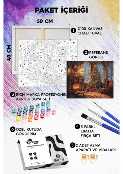 Noel Evi Sayılarla Boyama Seti fiyatları