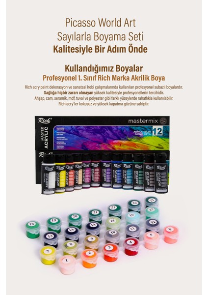 Isme Özel Hello Kitty Sayılarla Boyama Seti fiyatları