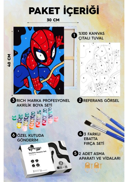 Minik Örümcek Sayılarla Boyama Seti fiyatları