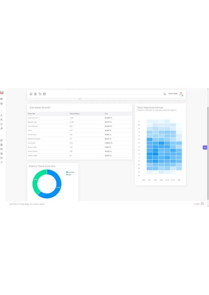 Bd Gümüş Paket fırsatları