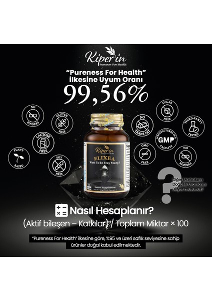 Elixia ‘longevity' | Yaşlanma Karşıtı | Resveratrol, Glutatyon, Koenzim Q10, Nmn, Nadh, Pqq
