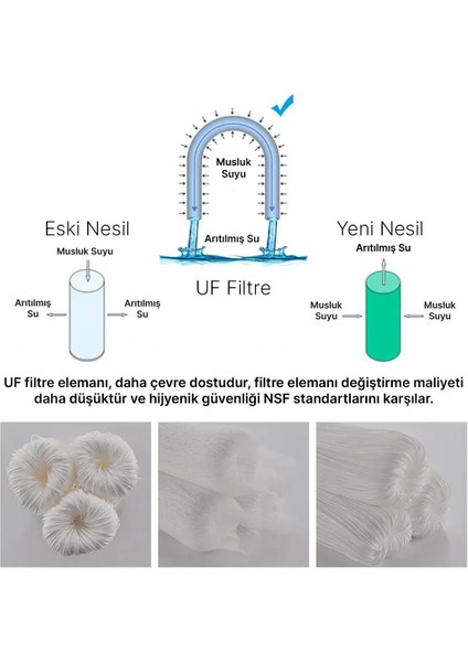 PM-28654 Ana Hat Su Arıtma Sistemi 10.000 Litre Saat Paslanmaz Çelik Gövdeli Yıkanabilir Uf-Pvdf Filtreli fiyatları