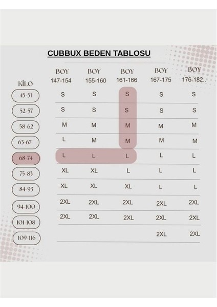 Göğüs Bel Basen Toparlayıcı Alttan Çıtçıtlı Zıbın Korse fırsatları