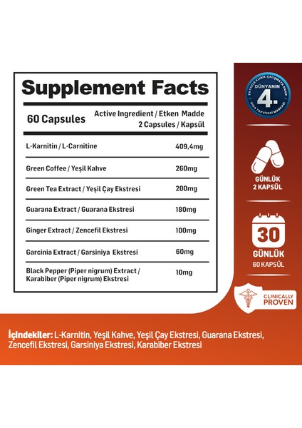 Burn | Yağ Yakıcı | L-Karnitin, Yeşil Çay, Guarana, Zencefil, Garsiniya, Kafein | 60 Kapsül modelleri