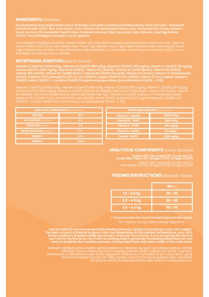 Tavuklu Süper Premium Kısır Kedi Maması 4kg | Hipoalerjenik – Düşük Tahıllı – Yüksek Proteinli