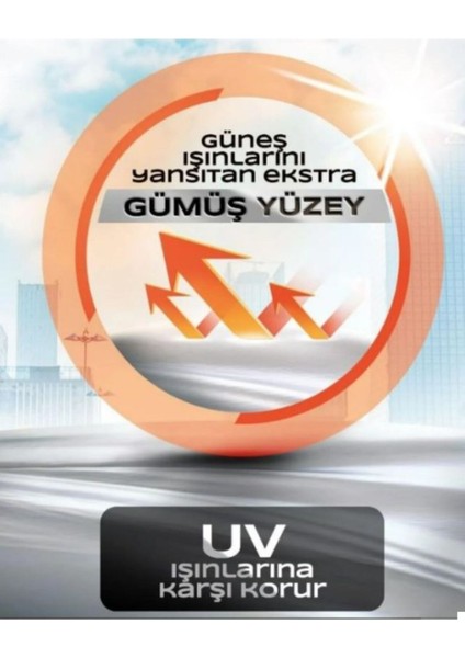 Motosiklet Branda Çift Kat Kalın Kumaş Kalite Alt Sıkılabilme Tüm Motorlara Uygun Branda Xlbeden fırsatları