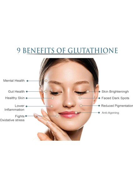 Vegan Reduced L-Glutathione, 100 Mg Premium Glutatyon Antioxidant To Promote Intercellular Glutathione