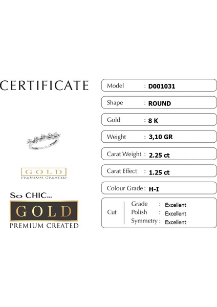 Beyaz Altın Sertifikalı Premium Created Taşlı Beştaş Yüzük modelleri