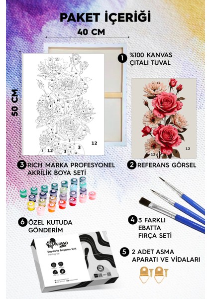 Çiçek Sanatı Sayılarla Boyama Seti fiyatları