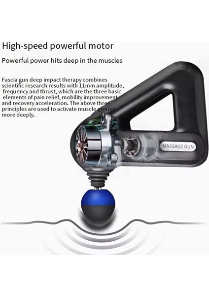 Sonx Profesyonel Derin Doku Masaj Tabancası - 12 Başlıklı Kas Gevşetici fırsatları
