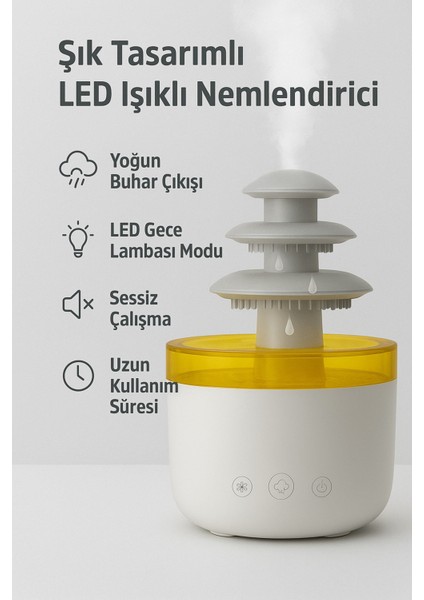 3 Katlı Şelale Yağmur Tasarımlı Ultrasonik Aroma Difüzör – 6 Renk LED Işıklı Hava Nemlendirici