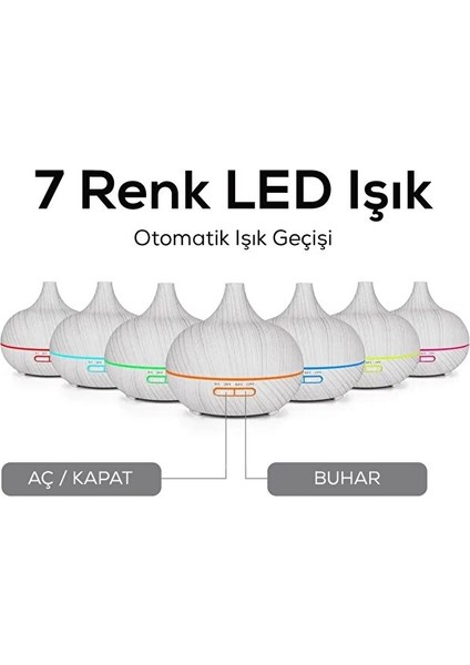 Aroma Difüzör Gece Işığı Beyaz Parke Desen 7 LED Nemlendirici Kumandalı 550 ml Buhar Makinesi fırsatları