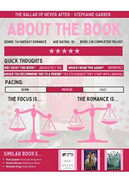The Ballad Of Never After Stephanie Garber 403 Sayfa Ciltsiz Roman fiyatları