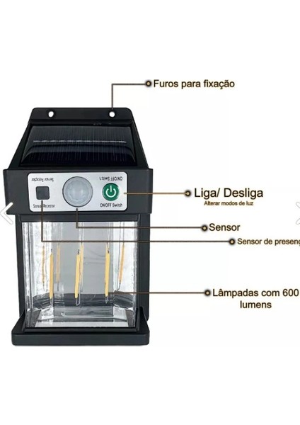 Mdb Güneş Enerjili Hareket Sensörlü Duvar Lambası indirimleri