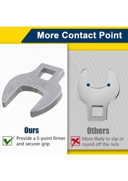 3/8 Inç Fındık Crowfoot Anahtar Seti Boynuz Anahtarları Kare Kafalar Donanım Aracı Anahtarı Imparatorluk Bullhorn Anahtarları (Yurt Dışından) indirimleri