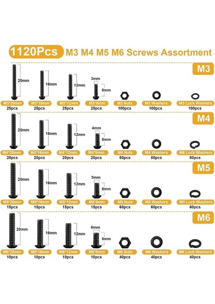 1120PCS Metrik Vidalı Çiftlik M3/m4/m5/m6, Cıvatalar ve Fındık Kiti, Metrik Cıvata Çiftliği, Sınıf 10.9 Alaşımlı Çelik (Yurt Dışından) fırsatları