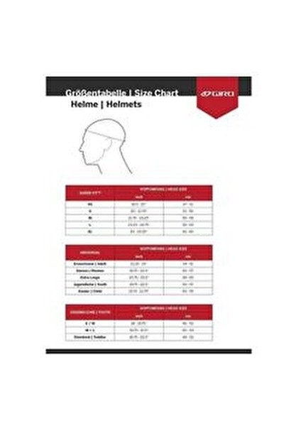 Register MIPS Kask Antrasit Renkli Yüksek Performans ve Endüstriyel Kullanım 59-61 cm indirimleri