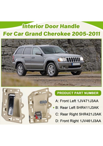 Jeep Arka Sol Araç Iç Kapı Kolu 5HR411J3AK (Yurt Dışından) fırsatları