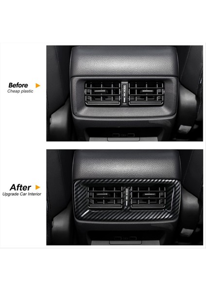 Honda Crv 2023 2024 Arka Hava Menfezi Paneli Kol Dayama Kutusu Çıkış Kapağı (Yurt Dışından) fiyatları