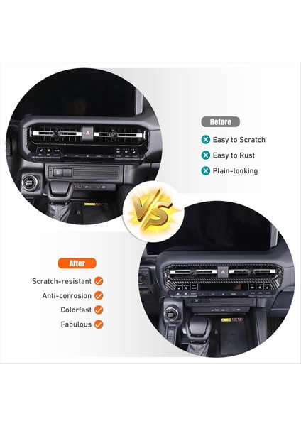 Konsol Klima Havalandırma Kapağı Trim Aksesuarları (Yurt Dışından) fırsatları