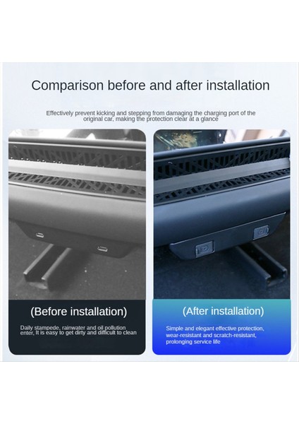 Arka Hava Çıkışı USB Şarj Toz Geçirmez Koruyucu (Yurt Dışından) fırsatları