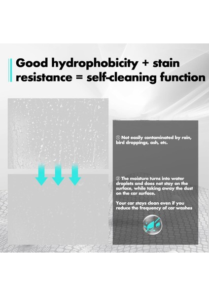 Farlar Hd Çizik Koruyucu Dış Aksesuarlar (Yurt Dışından) indirimleri