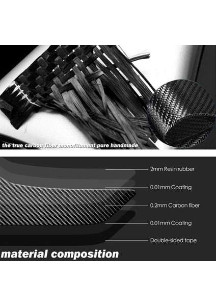 Mini Cooper F55 F56 Navigasyon Ekran Çerçevesi Kaplaması Için Karbon Fiber (Yurt Dışından) indirimleri