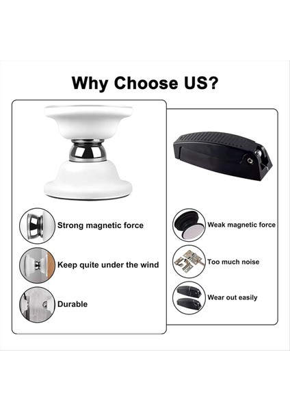 Karavan Kapı Tutucu 2'li Paket, Karavan Için Manyetik Bagaj Kapı Mandalı, Beyaz (Yurt Dışından) modelleri