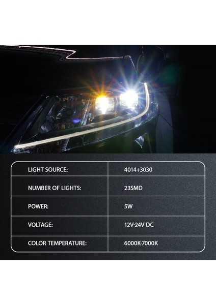 Adet Araba T20 7440 W21W LED Canbus Geri Vites Lambası 7443 LED Ampul (Yurt Dışından) fiyatları