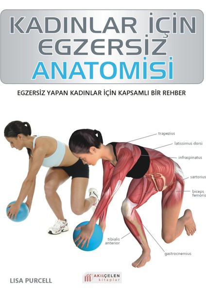Kadınlar Için Egzersiz Anatomisi