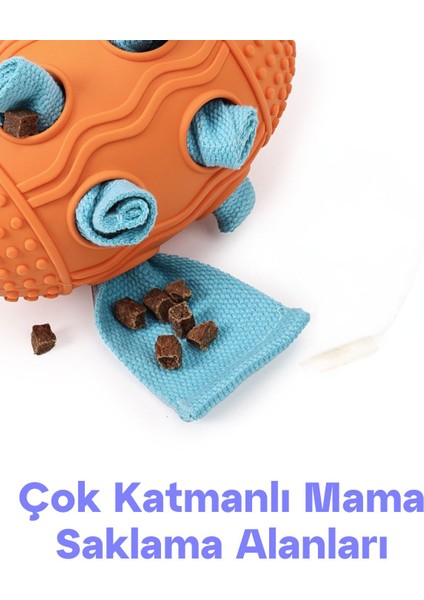 Köpek Snuffle Topu | Mama Saklama ve Çiğneme Oyuncağı