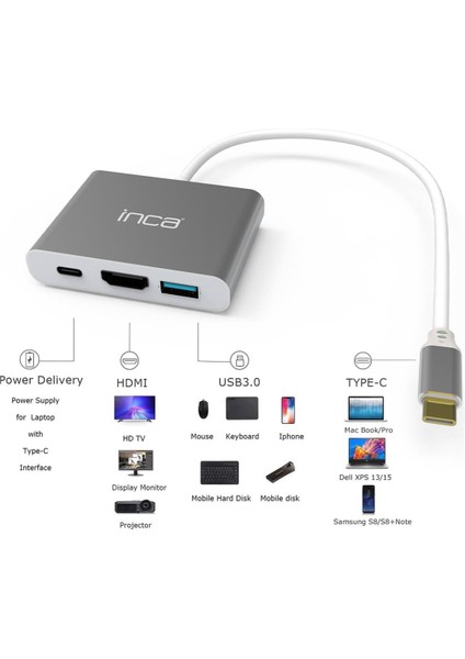 Inca ITPC-04TX Type-C Hub HDMI 4K@30hz USB3.0+PD100W Akım ve Voltaj Korumalı Alüminyum Çoklayıcı