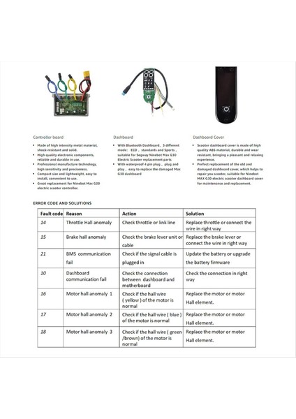 Elektrikli Scooter Denetleyici Tahtası Gösterge Tablosu Segway Ninebot Max G30 G30P Elektrikli Scooter Aksesuarları Onarım Parçaları (Yurt Dışından) indirimleri