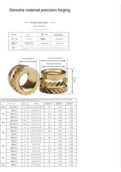 300PCS M2 M3 M4 M5 M6 Dişi Iplikçiktirilmiş Fındık Pirinç Dişli Ekleme Fıstığı, Enjeksiyon Kalıplama Için Dişli (Yurt Dışından) fırsatları